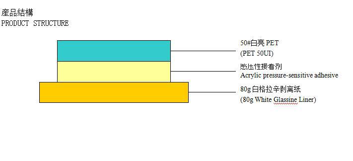 廠家定做印刷PET標簽 二維碼標簽 電子產(chǎn)品專用標簽防水防油耐刮-高賦碼1.jpg