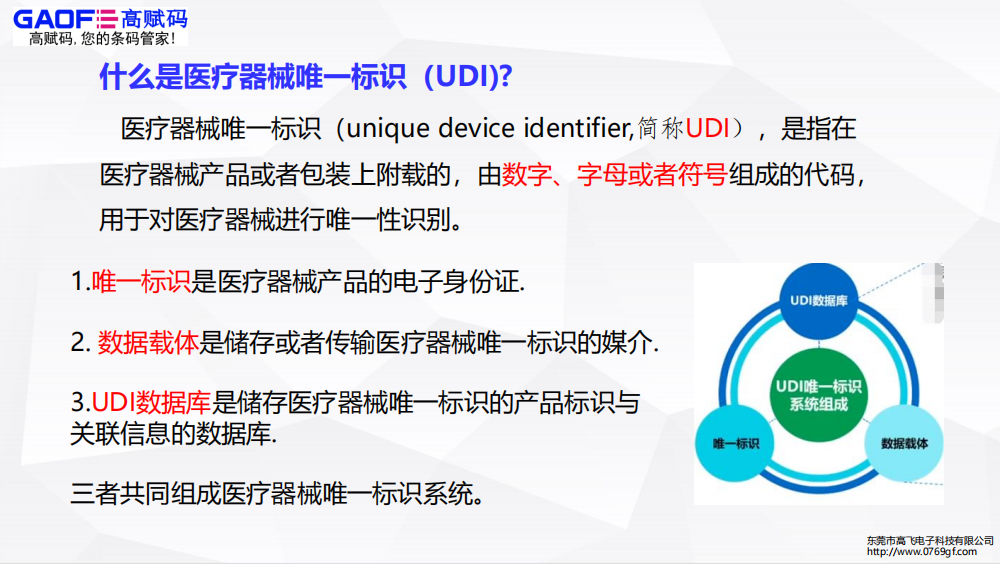 回顧2021年UDI實施時間節(jié)點與重點要求！