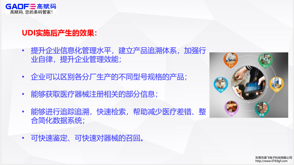 高賦碼淺析美國(guó)udi發(fā)展過(guò)程！