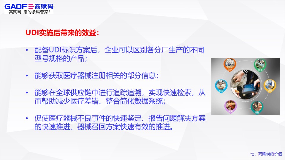 高賦碼的價(jià)值！