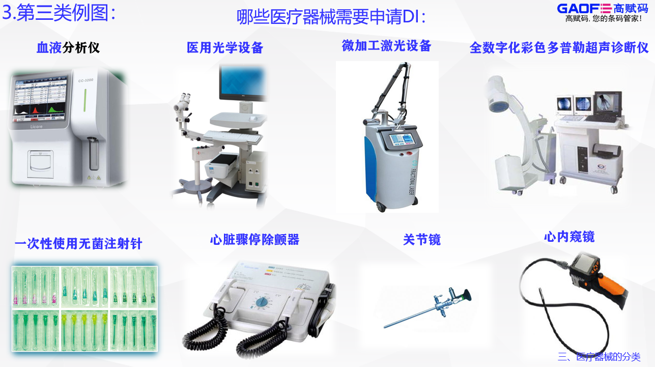 高賦碼告訴你哪些醫(yī)療器械要上UDI？
