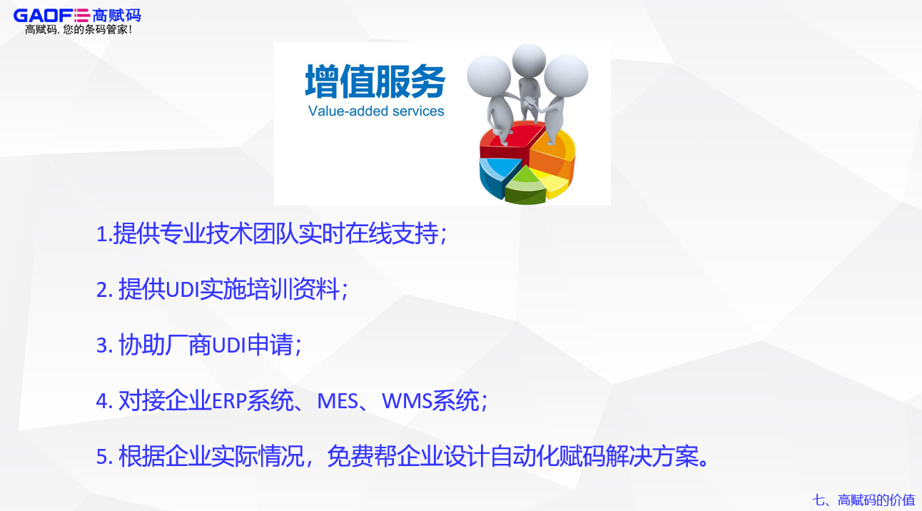IVD行業(yè)為什么要進(jìn)行醫(yī)療器械唯一標(biāo)識UDI？